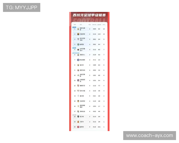 如何查看最新的足球球星排名榜单及其相关数据分析 如何查看最新的足球球星排名榜单及其相关数据分析